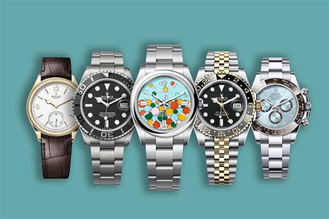 new news from rolex|rolex new releases 2023 date.